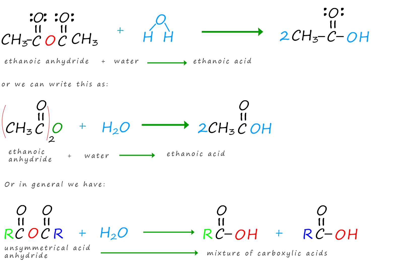 equations for the hydrolysis of acid anhydrides